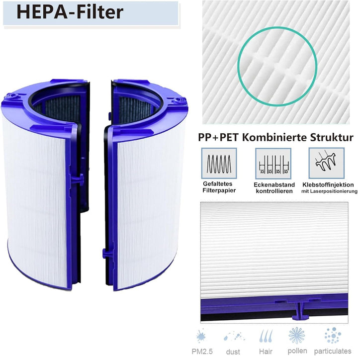 BAMBOOSTA Ersatzteile HEPA Filter Kompatibel mit Dyson PH01 Pure Humidify + Cool, HP06 Pure Hot + Co