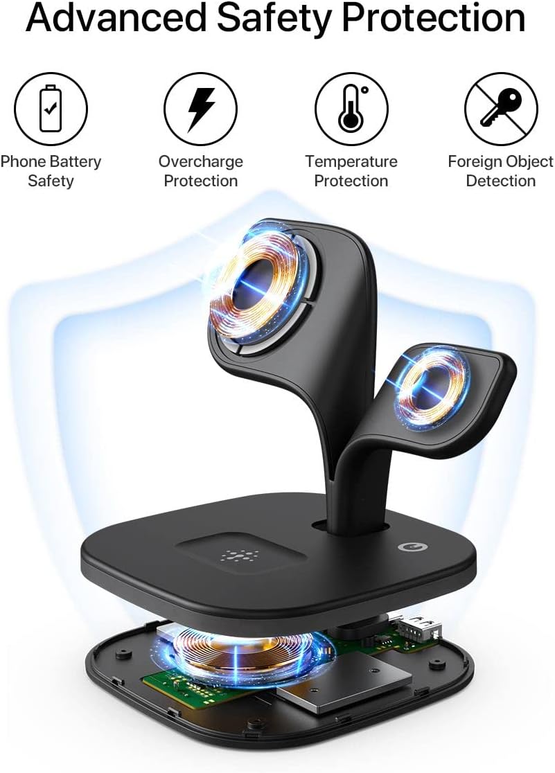 EXW 5-In-1 Apple Ladestation, Mag-Safe Ladegerät für iPhone 17/16/15/14/13/12 Serie, Faltbar iPhone