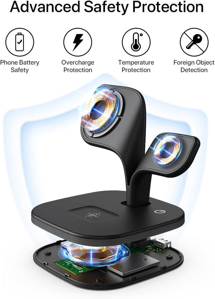 EXW 5-In-1 Apple Ladestation, Mag-Safe Ladegerät für iPhone 17/16/15/14/13/12 Serie, Faltbar iPhone