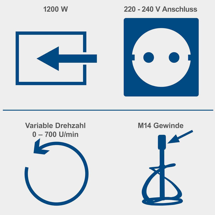 Scheppach Rührwerk PM1200 Handrührwerk | 1200W Leistung | Stablänge 550mm | Rührkorb-Ø 120mm | Drehz