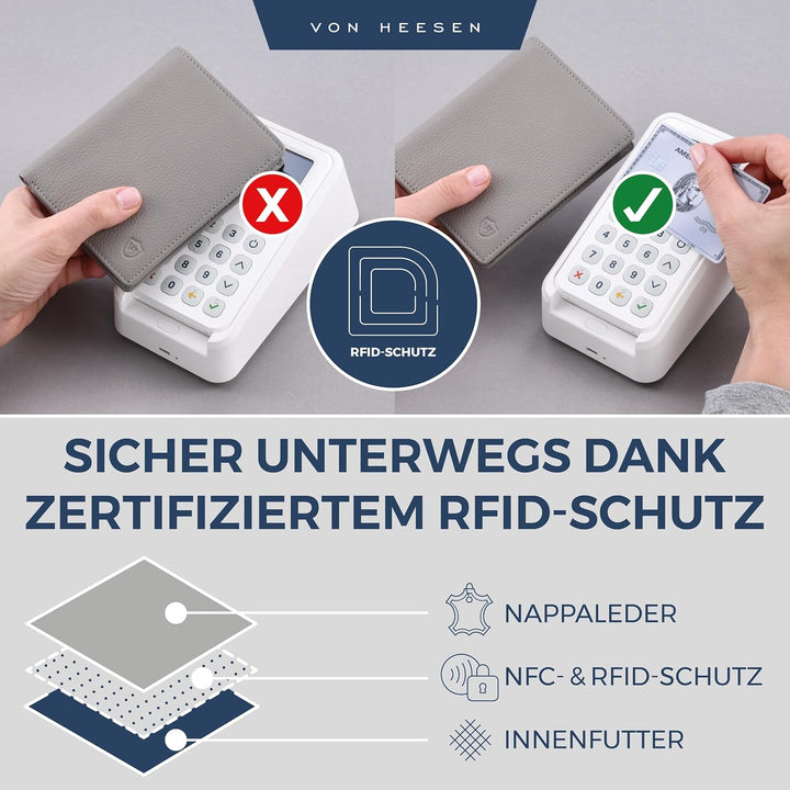 VON HEESEN Leder Geldbörse RFID Schutz I Echtleder Geldbeutel für Damen & Herren I Portemonnaie Brie