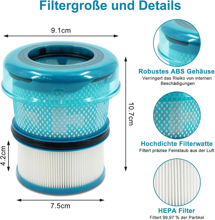 V16 Filter für Dyson V16 Piston Animal Submarine DS60 Staubsauger | V16 Ersatzfilter, V16 Staubsauge