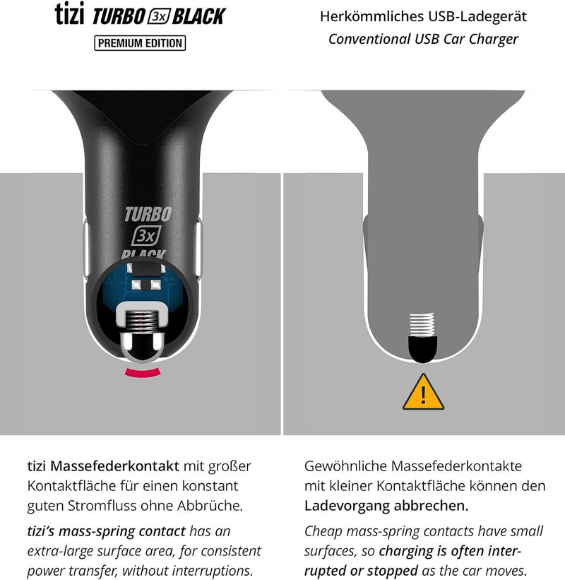 tizi Turbo 3X Black Premium Edition (7,2A), zuverlässiges 3-Fach USB-Auto-Ladegerät mit hochwertigem