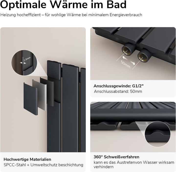 EMKE Design-Heizkörper 630x620mm Heizkörper Horizontal Anthrazit Paneelheizkörper Seitenanschluss Ei
