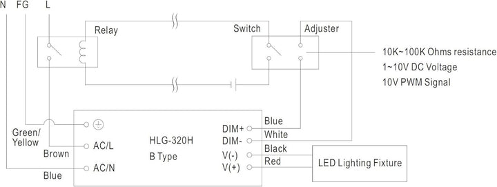 LED Treiber Dimmbares LED Netzteil MeanWell HLG-320H-24B 320 W 24 V/DC 13,33 A LED Konstantspannung