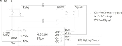 LED Treiber Dimmbares LED Netzteil MeanWell HLG-320H-24B 320 W 24 V/DC 13,33 A LED Konstantspannung