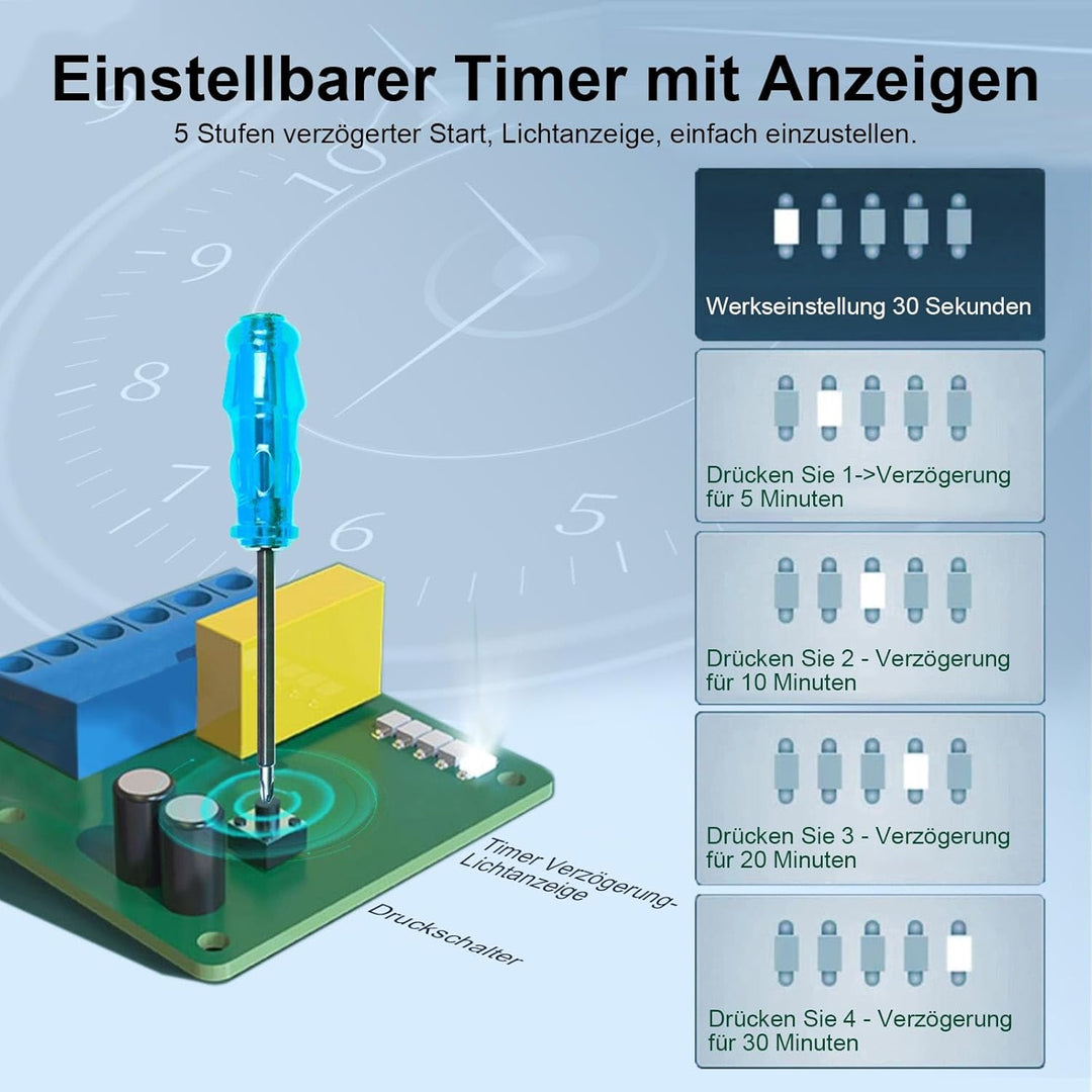 Badlüfter Fan 100mm Durchmesser,Badlüfter mit Nachlauf Wandmontage Lüftung Badezimmer Ventilator,IPX