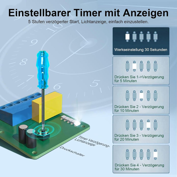 Badlüfter Fan 100mm Durchmesser,Badlüfter mit Nachlauf Wandmontage Lüftung Badezimmer Ventilator,IPX