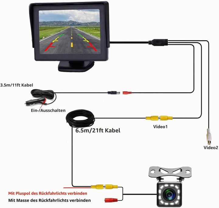 Rückfahrkamera Auto Rückansicht mit Nachtsicht 12 LED Wasserdicht Rückfahrsystem + 4.3" LCD Auto Mon