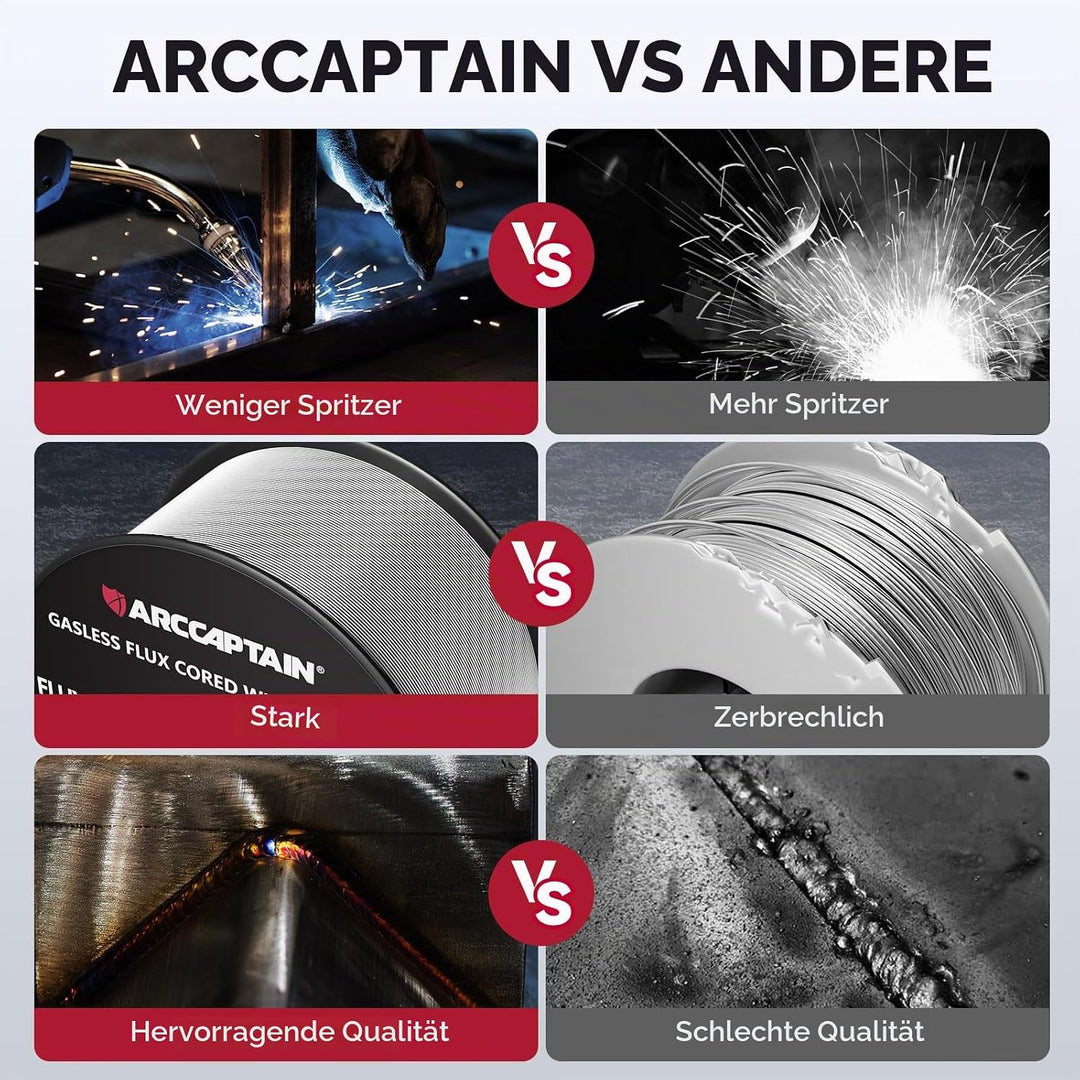 ARCCAPTAIN Fülldraht 0,8mm 2KG E71T-GS MIG Schweissdraht für Schweissgerät ohne Gas MIG/MAG FLUX Sch