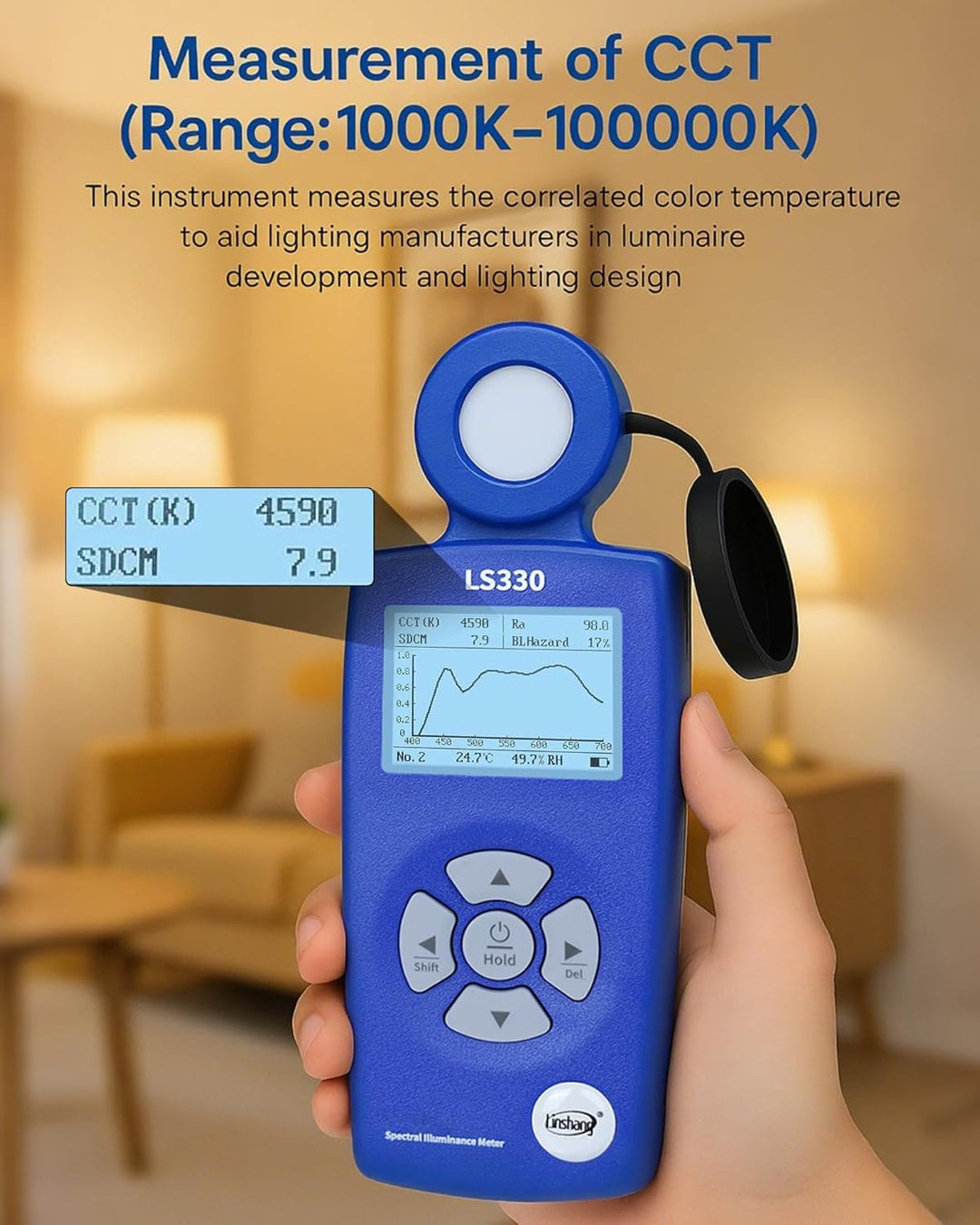 Lichtmessgerät Luxmeter, 0-1,000,000 Lux, CCT/CRI/UV/PPFD/μmol, Spektrales Beleuchtungsstärkemessger