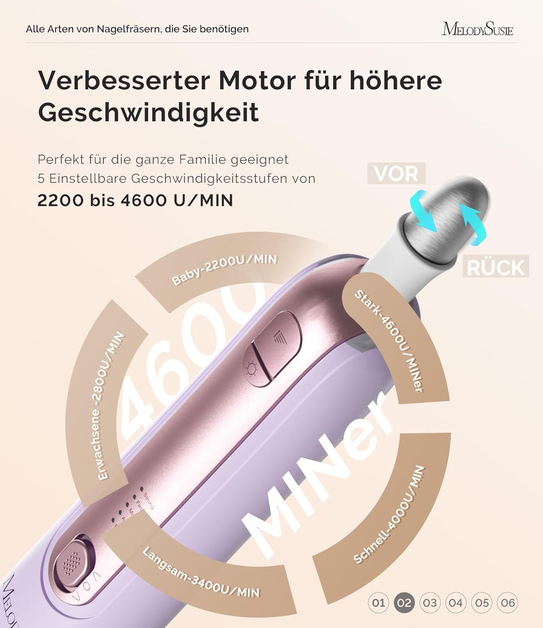 MelodySusie Professionelles Pediküre Set, PC760G 8 in 1 Elektrischer Nagelfräser mit 5 Geschwindigke