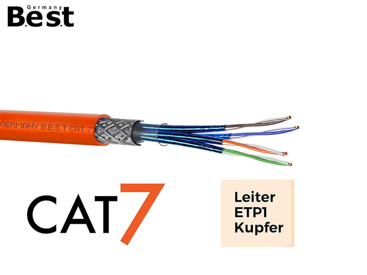 Germany B.e.s.t CAT 7 25M Simplex Netzwerkkabel Verlegekabel Kupfer LAN Kabel Ethernetkabel S/FTP 10
