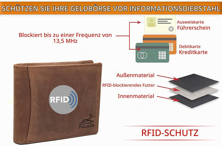 Fa.Volmer ® Leder Geldbörse Herren mit RFID-Schutz - 2 Aussenfächer für Zugangskarten - Platz für ma