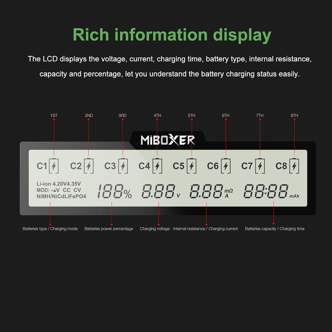 Universal akku Ladegerät, AUKSKY 18650 Baterieaufladegerät mit LCD-Display für Akkus NI-MH, NI-Cd, A