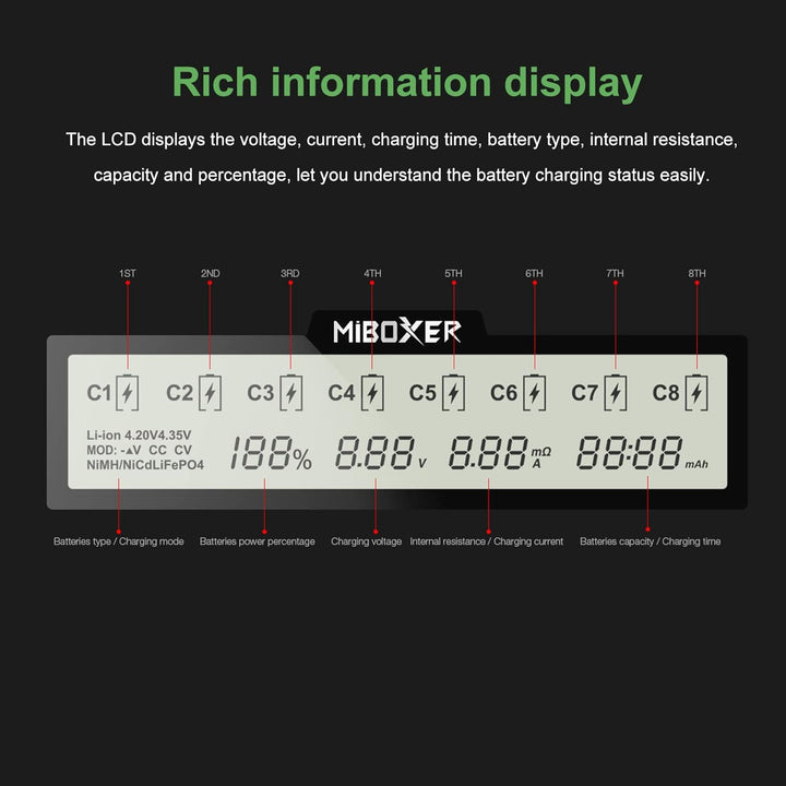 Universal akku Ladegerät, AUKSKY 18650 Baterieaufladegerät mit LCD-Display für Akkus NI-MH, NI-Cd, A