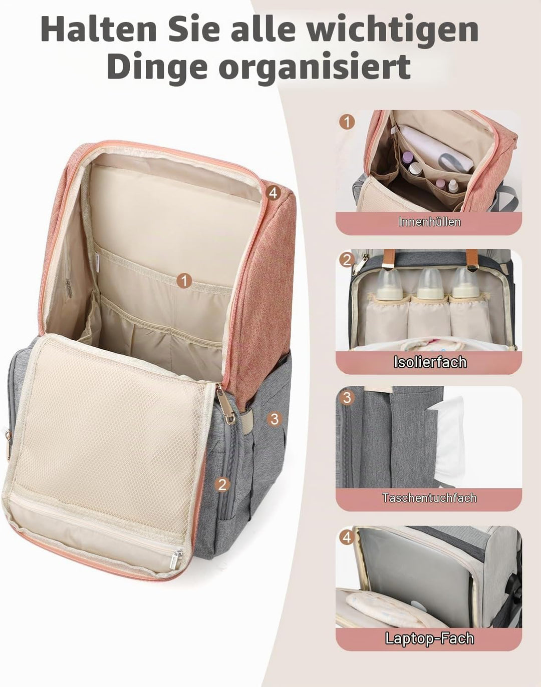Wickeltasche Rucksack, Grosser Lässig Wickelrucksack mit Wickelunterlage und Isolierten Fächern, Was