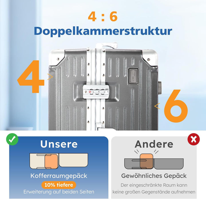 ALPHA CAMP Koffer Grösse XXL Reisekoffer Leicht Hartschalenkoffer Polycarbonat 105L Luggage Suitcase