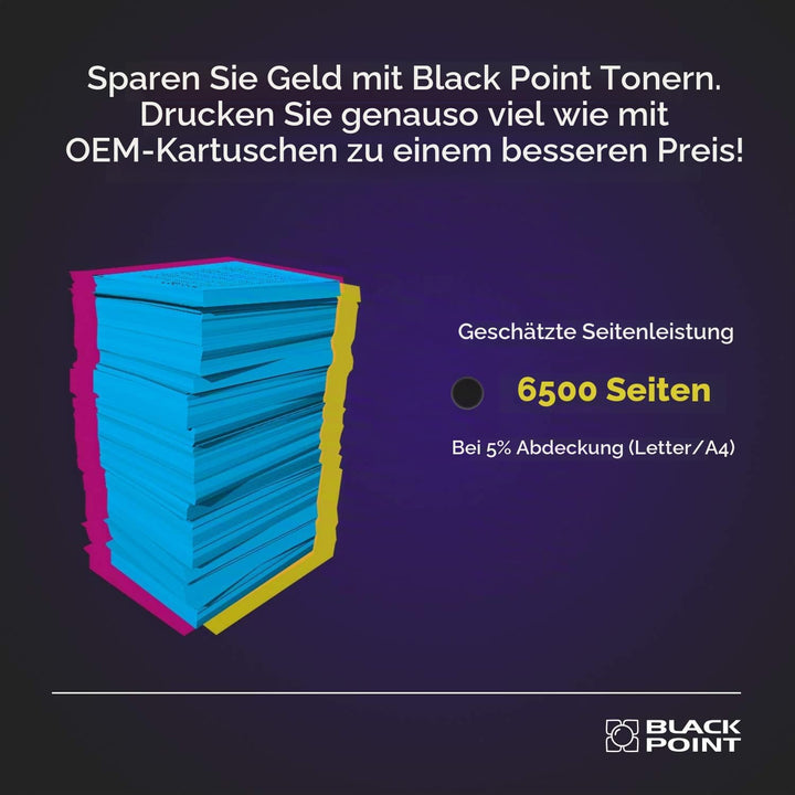 BLACK POINT Premium Toner Kompatibel zu TN-423BK TN423 TN423BK TN-421BK TN421 TN421BK - Schwarz - fü