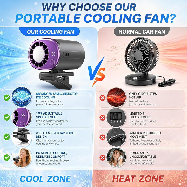 Yizemay Auto Ventilator, Autoventilator für Auto, Auto Clip on Klimaanlage Ventilator mit LED Displa