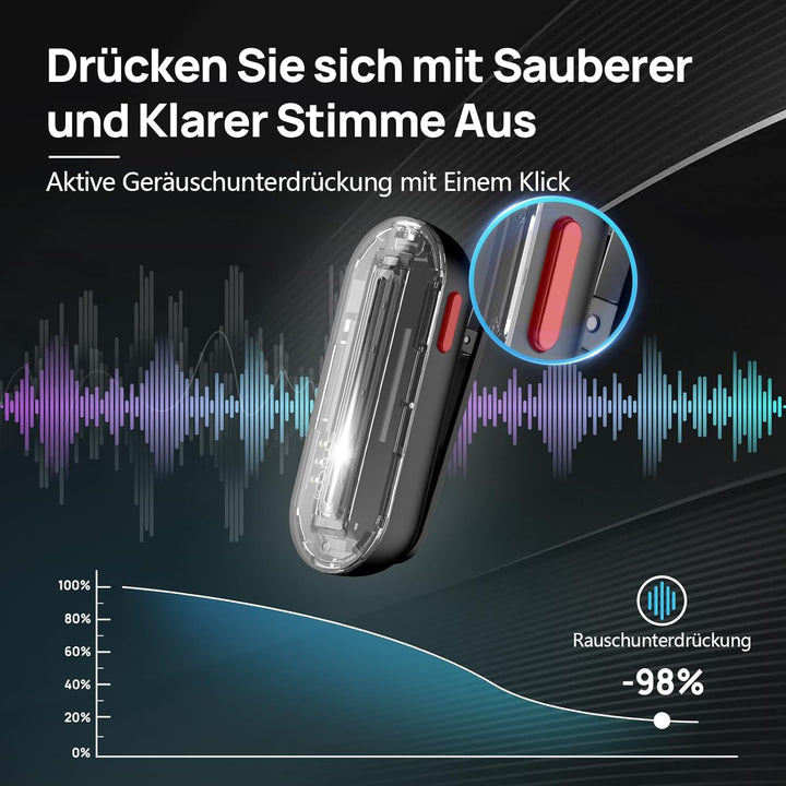 SYNCO Kabelloses Lavalier Mikrofon für iPhone, P1SL 2.4GHz Mikrofone Handy für iPad mit Ladekoffer 【