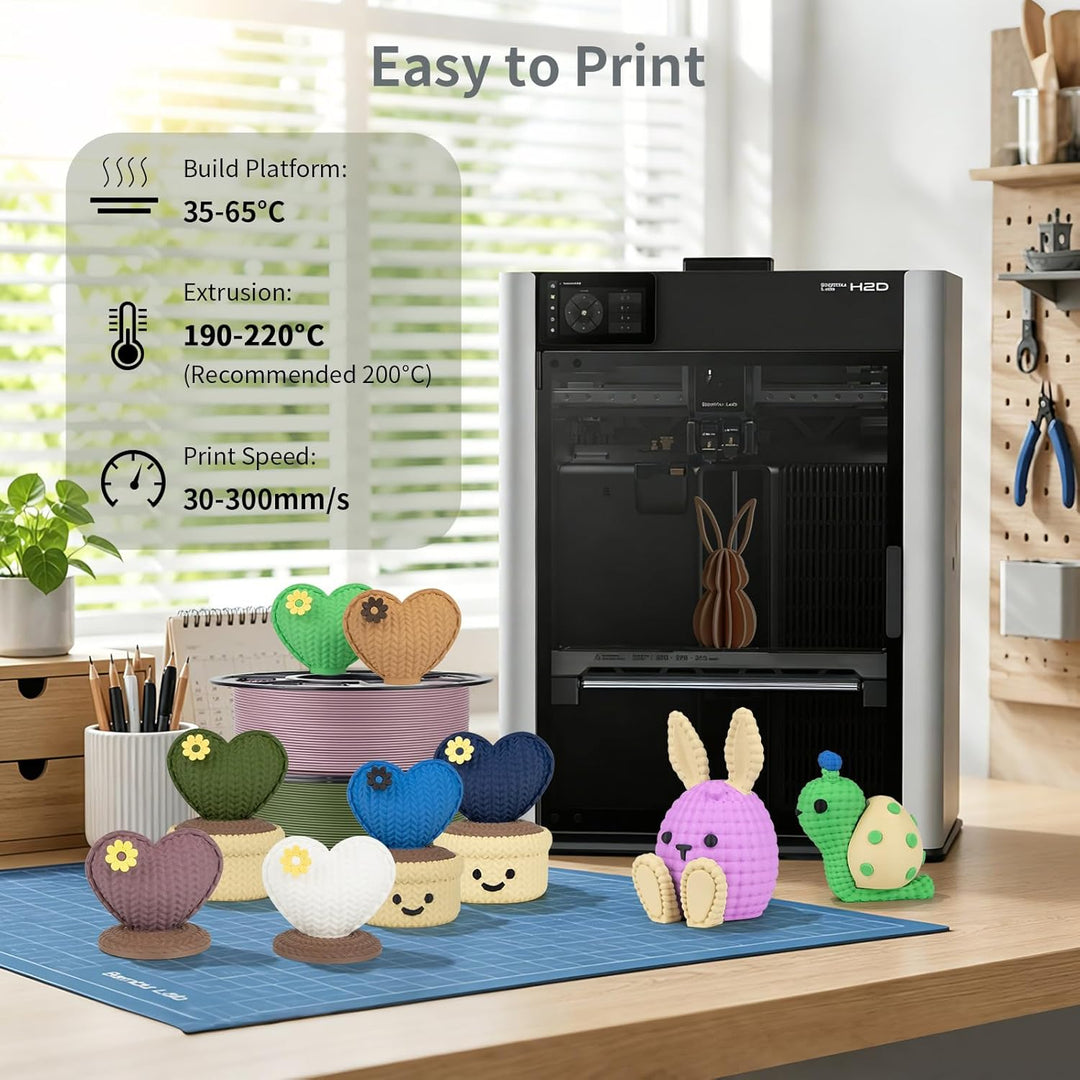 iSANMATE PLA Matte Filament 1.75mm, Hochgeschwindigkeits Matt PLA Bundle, Sauber Gewickelt Filament