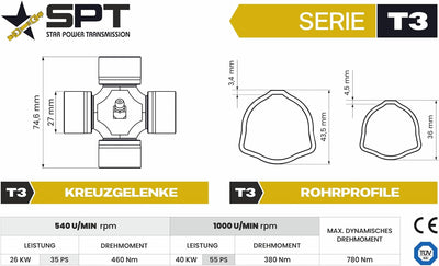 SPT Gelenkwelle mit Scherbolzenkupplung Serie 3 Scherbolzen 1300Nm Zapfwelle 35 bis 55PS 1 3/8" Z6 (