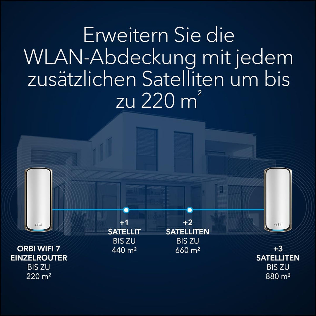 NETGEAR Orbi 970-Serie Quad-Band WiFi 7-Mesh-Zusatzsatellit (RBE970) - kompatibel mit Orbi RBE962S u
