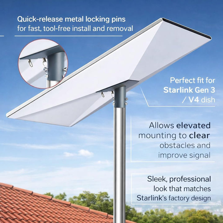Starlink Gen 3 Rohradapter 25–42 mm – Premium Montagekit für Starlink Standard Gen 3 / V4 Kickstand