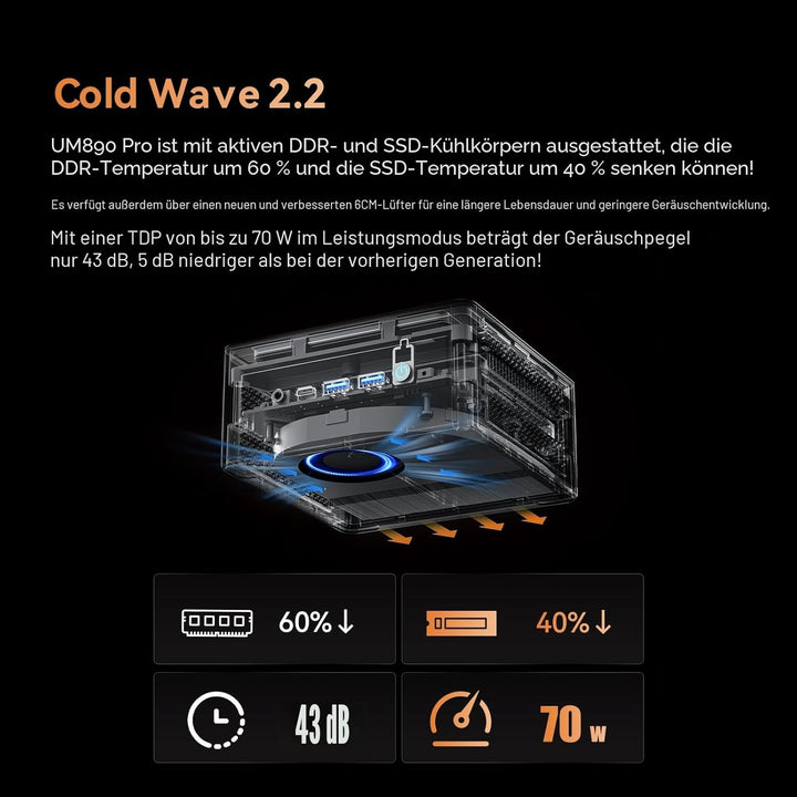 MINIS FORUM UM890 Pro Mini PC - AMD AI Ryzen 9 8945HS, 8 C/16 T, Radeon 780M GPU, 2 x M.2 SSD Slots,