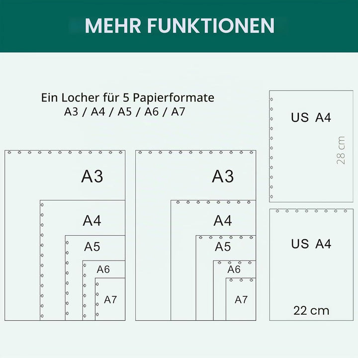 Enjoy Myself Pilz-Locher für alle Papiergrössen, Happy Planner Papierstanzer für Scheibengebundene P