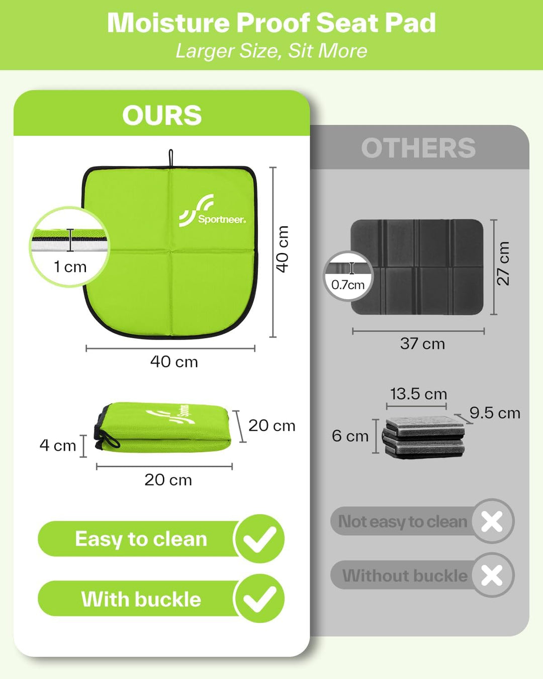 Sportneer Sitzkissen Outdoor, Sitzunterlage Outdoor Wasserdicht Oxford-Stoff Thermo Sitzkissen Faltb