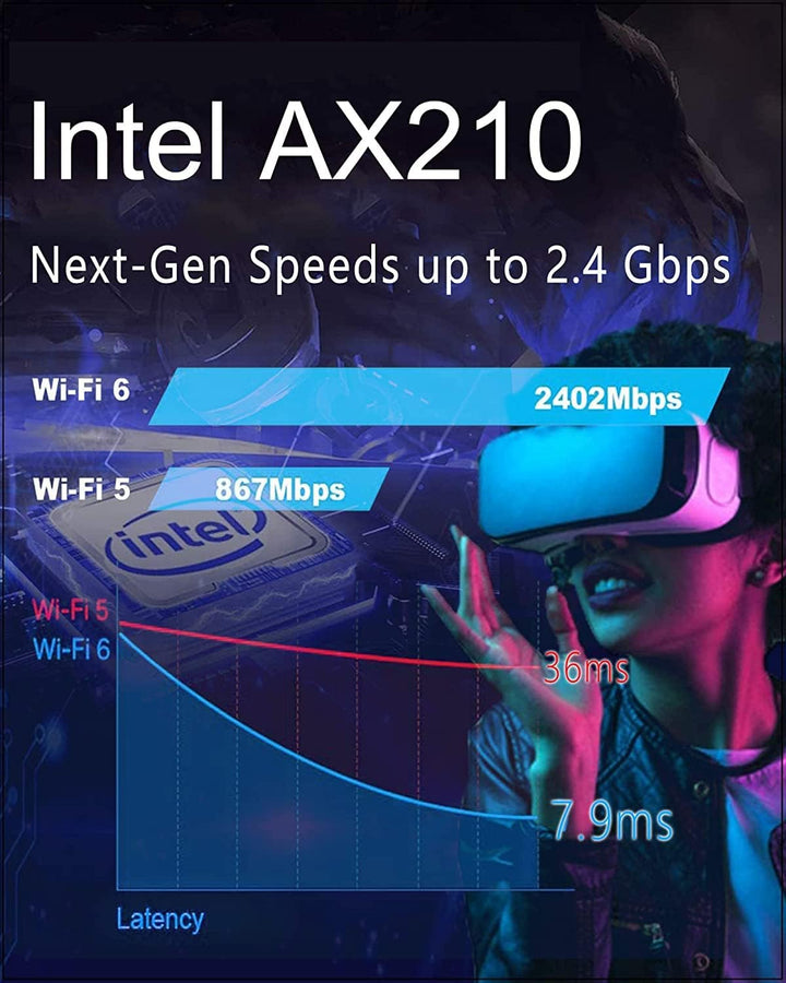 ZYT WLAN Karte PCIe WiFi 6E Bluetooth 5.2, Intel WiFi 6E AX210, Bis zu 5400Mbit/s PCIe WiFi 6 Karte,