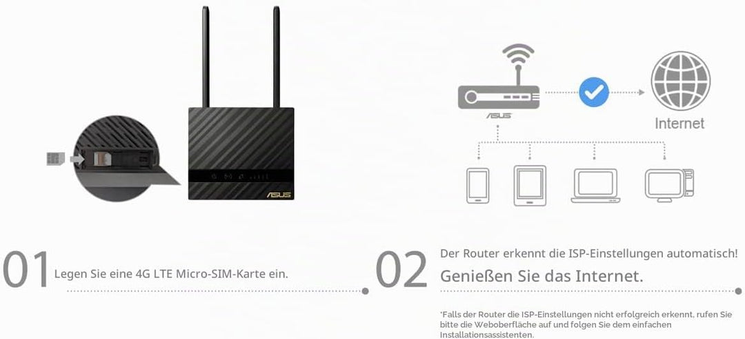 ASUS 4G-N16 Wireless-N300 LTE Modem-Router (4G LTE Mobiles Breitband, 150 Mbit/s, WLAN, 300 Mbit/s,