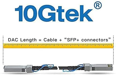 [2 Stück] 10Gtek SFP+ DAC Twinax Kabel 2-Meter(6.5ft), 10G SFP+ to SFP+ Direct Attach Copper Passive