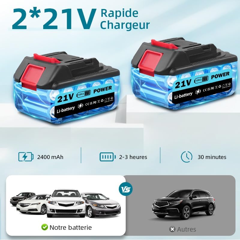 Akku‑Hochdruckreiniger 100 bar – Mobiler Druckreiniger mit 21V Akku, 6‑in‑1 Multifunktionsdüse, 2 x