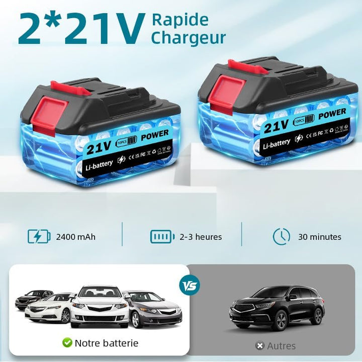 Akku‑Hochdruckreiniger 100 bar – Mobiler Druckreiniger mit 21V Akku, 6‑in‑1 Multifunktionsdüse, 2 x