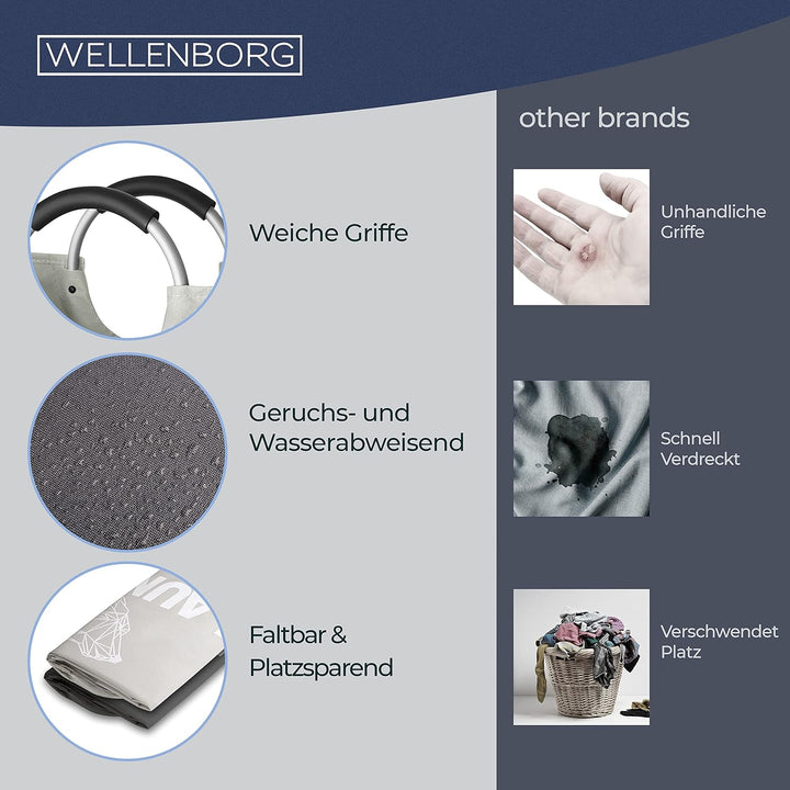 WELLENBORG® Faltbarer Wäschekorb faltbar 2er Set - Wäschesammler Wäschekorb schmal - Laundry baskets