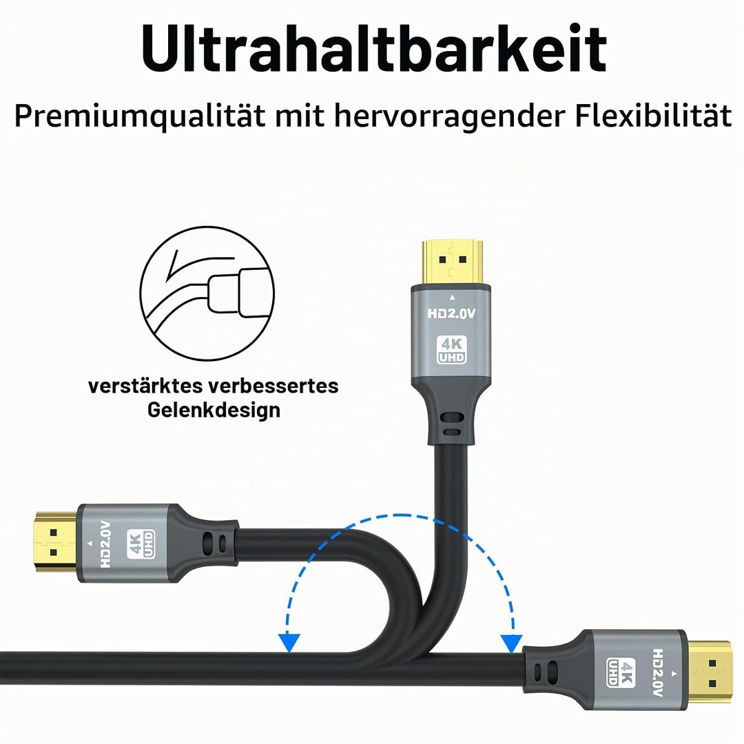 4K HDMI Kabel 10m, High Speed HDMI 2.0 Kabel 4K@60Hz 18Gbps, Ultra HD, Ethernet Audio Return, Video