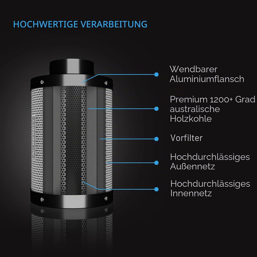 AC Infinity Aktivkohlefilter 300mm mit mit hochwertiger australischer Virgin-Kohle, für Inline-Rohrv