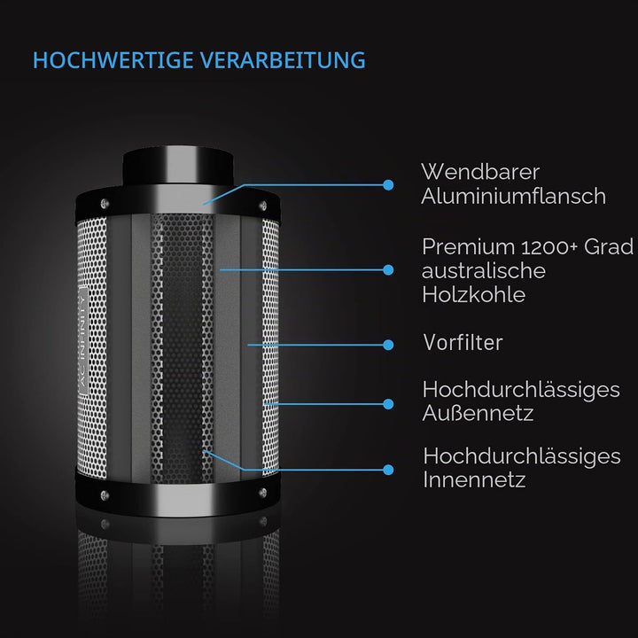 AC Infinity Aktivkohlefilter 300mm mit mit hochwertiger australischer Virgin-Kohle, für Inline-Rohrv
