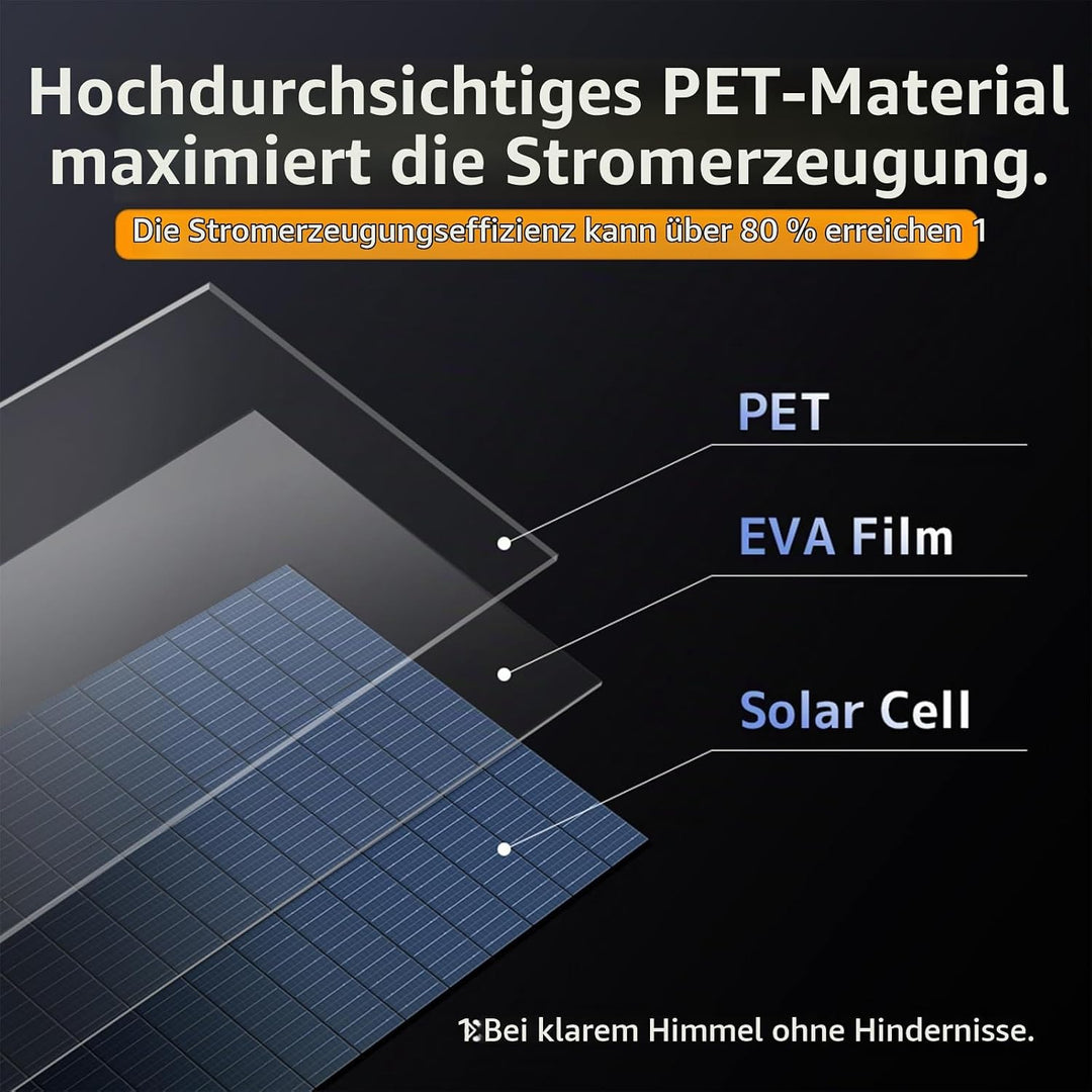 200W Falttragbares Solarmodul - 22,5% Umwandlungseffizienz, IP64 Wasserdicht Tragbares Ladegerät Sol