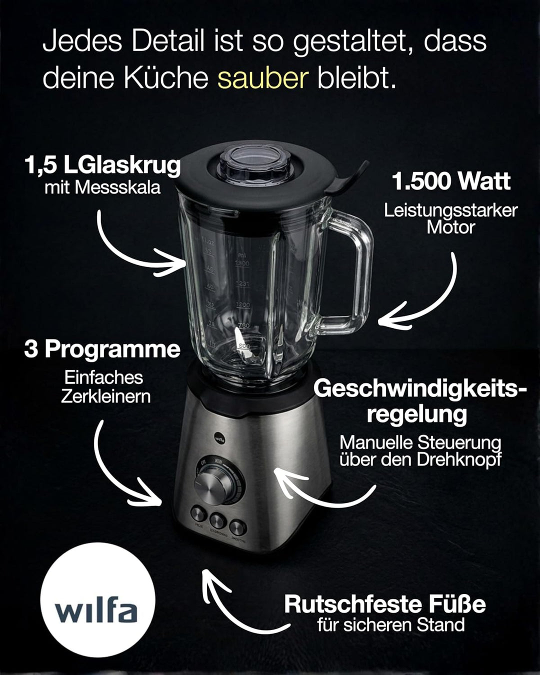 Wilfa SMOOTH Standmixer - leistungsstarker 1000 Watt Motor mit einem Fassungsvermögen von 1,5 Liter,