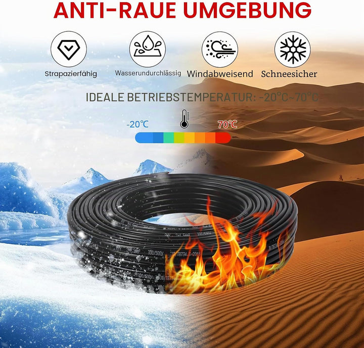 AOHEWEI 2×1,5 mm² Flaches Zweileiterkabel 2-adriges Kupfer-Elektrokabel 5V 12V 24V 60V, Dünnwandiges