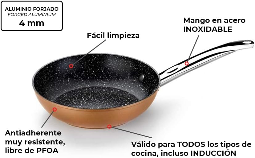 Monix Copper - Set mit 2 Pfannen, Kupfereffekt, 20-24 cm, geschmiedetes Aluminium, antihaftbeschicht