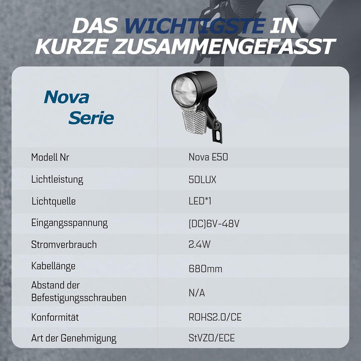 E-Bike Frontlicht 50 Lux Nova E50 – IP65, Doppel-Linsentechnologie, StVZO zugelassen, für 6V–48V DC,