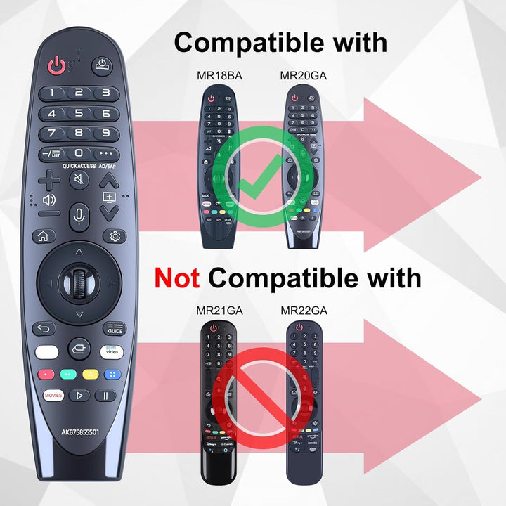 AKB75855501 Sprachsteuerung Magic Fernbedienung Ersatz Kompatibel mit LG Smart TV 2020 - MR20GA MR21