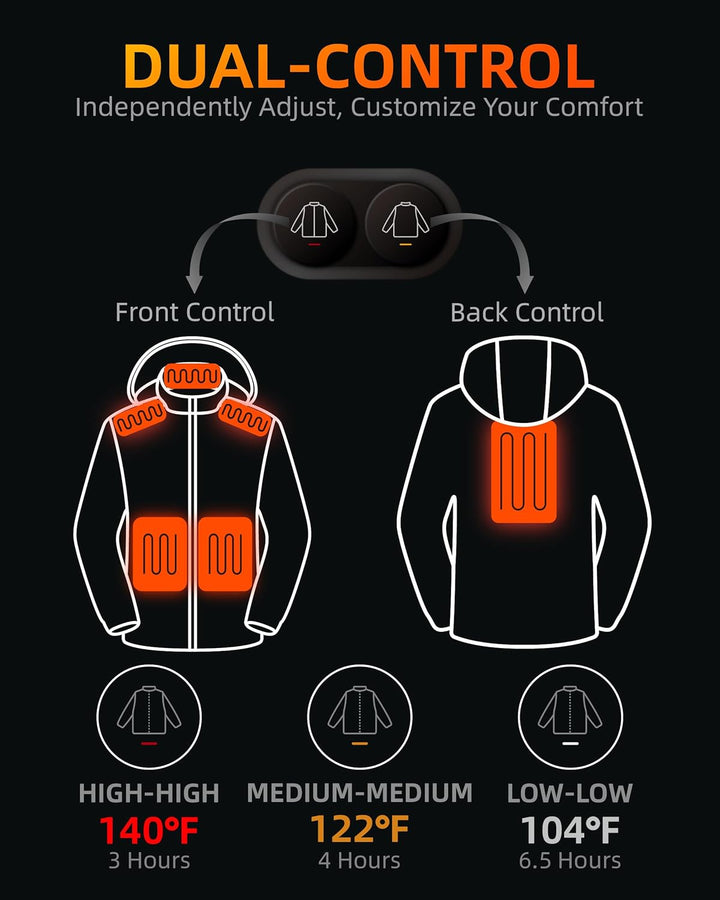 HEWINZE Beheizbare Jacke Herren mit kapuze,Warme Pufferjacke Damen mit akku 7.4V,Doppelschaltersteue