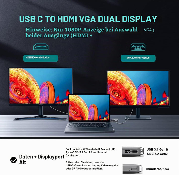 VCOM USB C zu HDMI VAG Adapter, 5-in-1 Typ C Hub mit 4K HDMI, 1080P VGA, 100W PD -Aufladung, USB 3.0