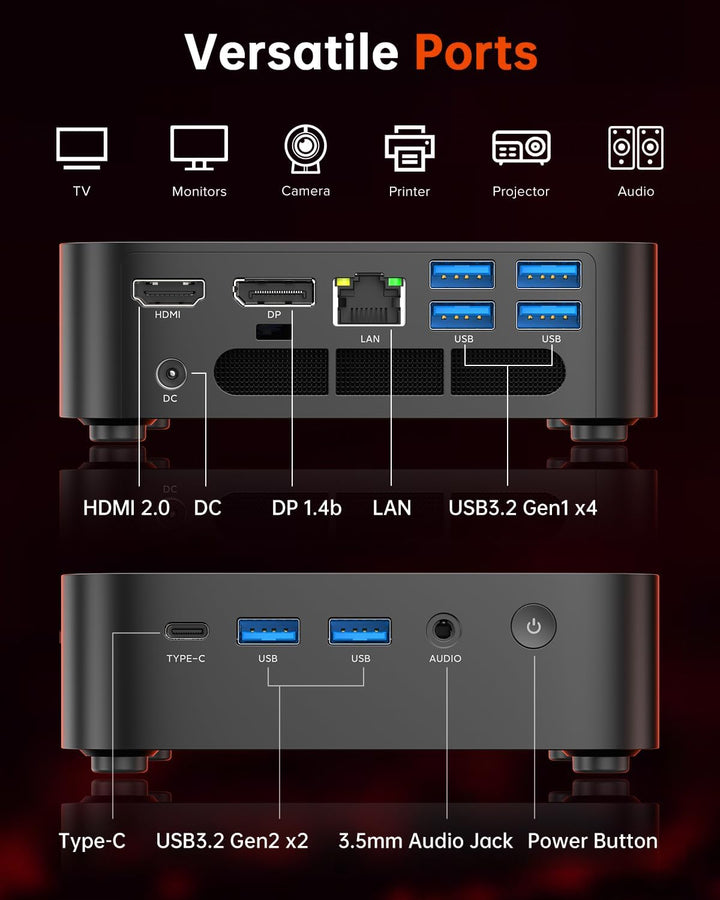 ACEMAGIC K1 Mini PC, AMD Ryzen 5 7430U (Äquivalent zu 5850U, 6C/12T, Bis zu 4.3Ghz),32GB DDR4 512GB